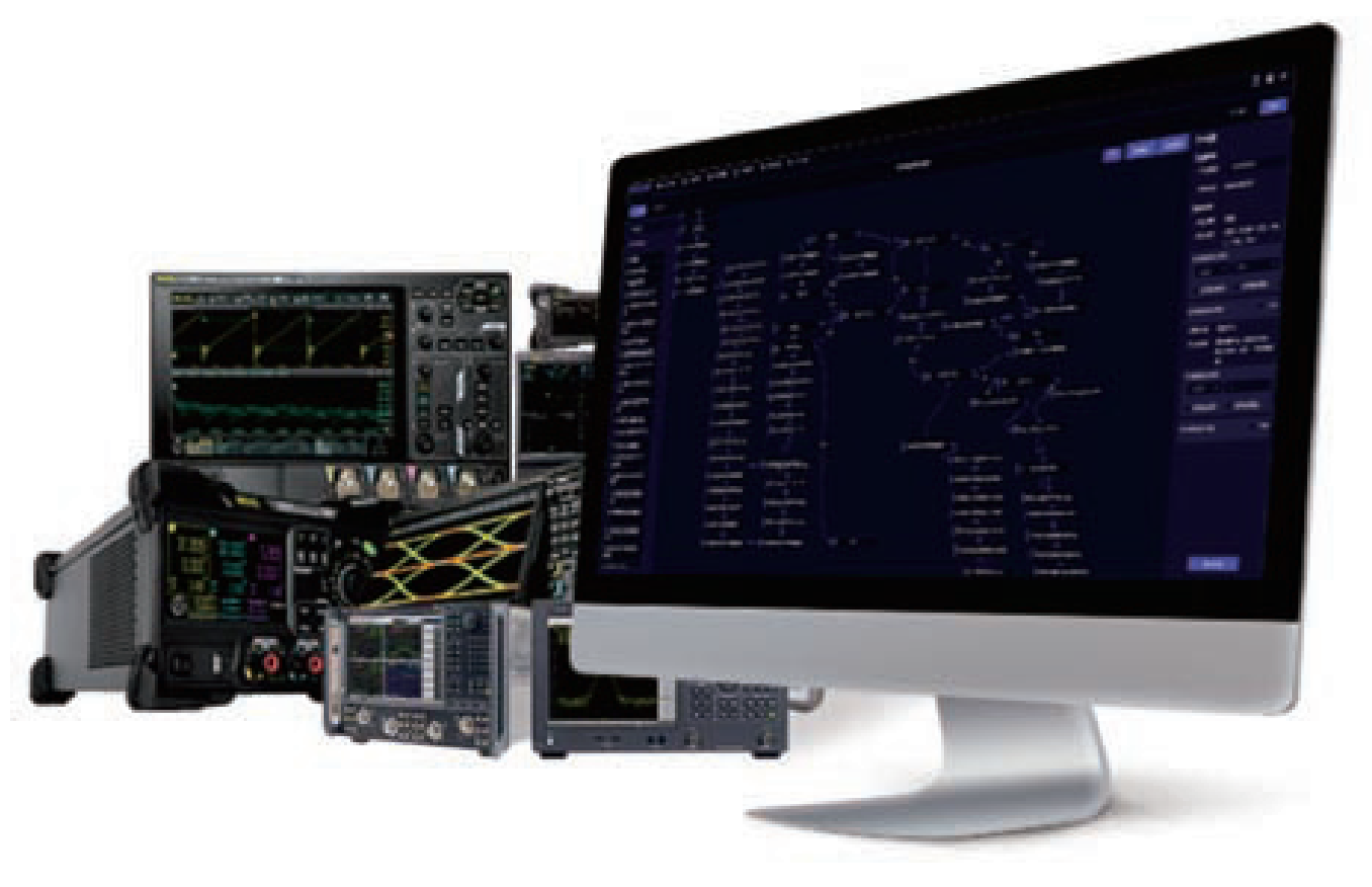 Умная облачная тестовая платформа